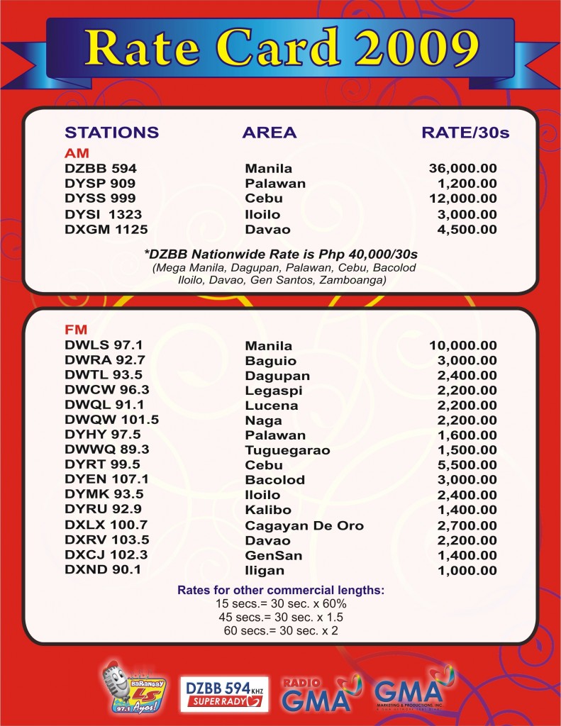 2009 Radio Rate Card