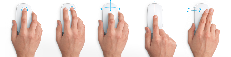 gestures for apple magic mouse
