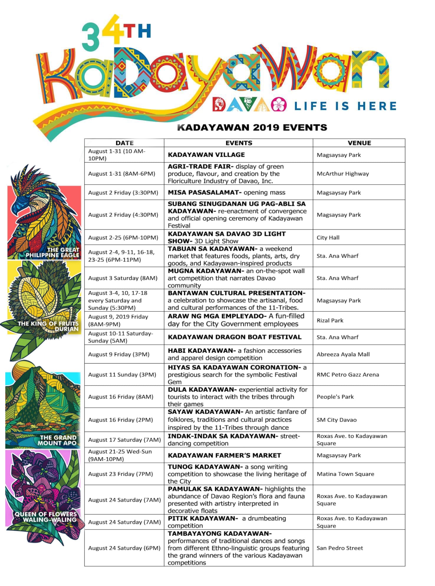 SCHEDULE: 2019 Kadayawan Festival in Davao City